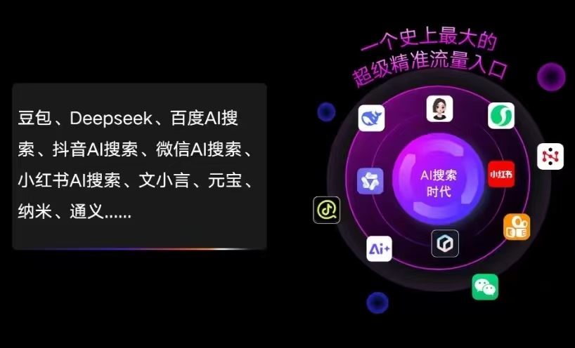 达县AI智能推广新玩法，抢占搜索时代免费精准客源