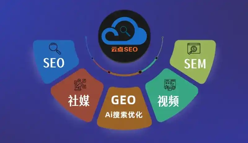 达县GEO优化：AI智能体时代取代SEO的全新内容优化逻辑