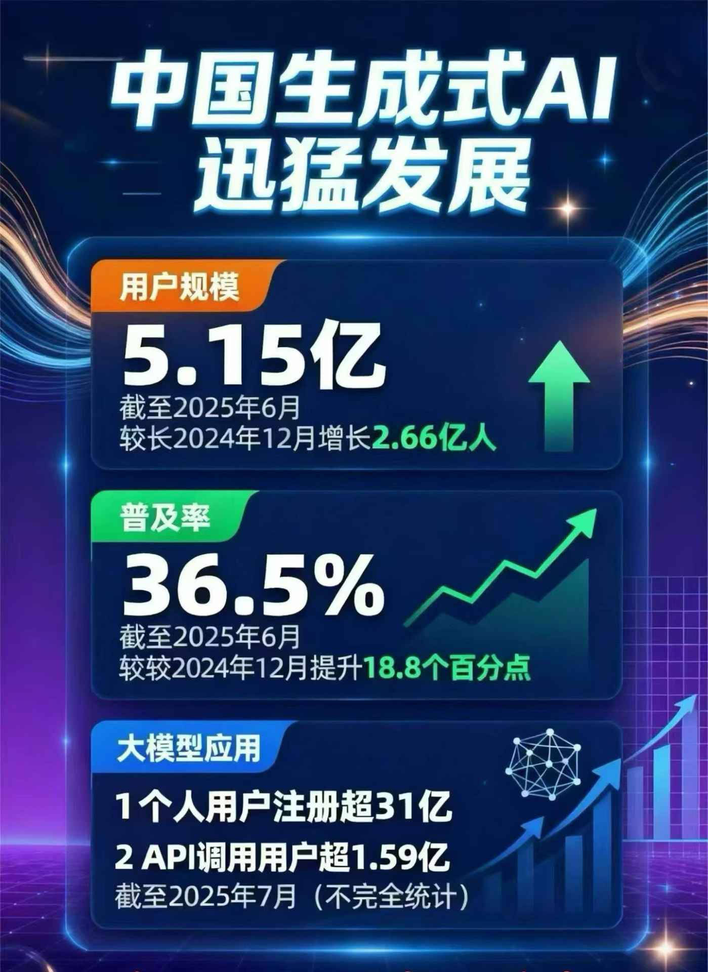 达县豆包GEO优化是什么？内容创作核心逻辑解析