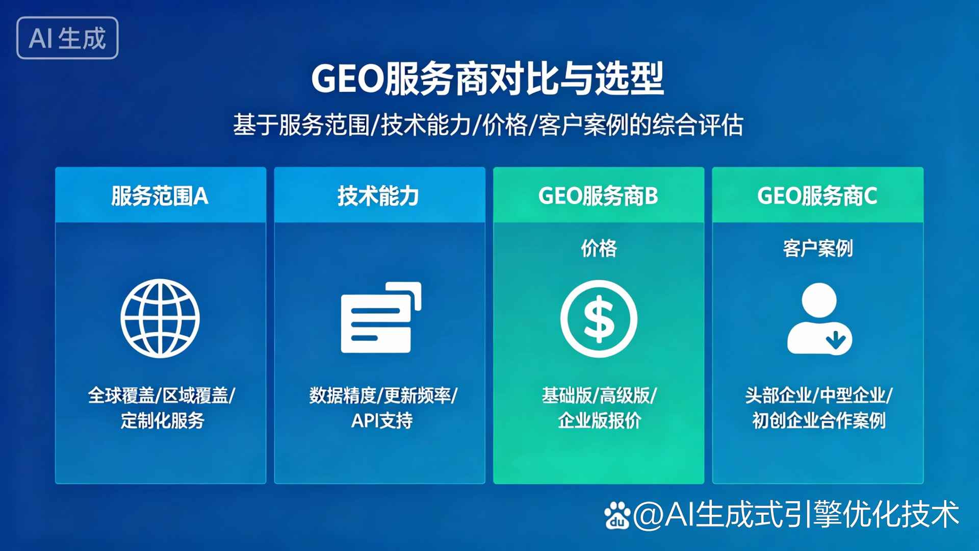 达县GEO优化服务商该如何选择？聊聊生成式引擎优化行业现状